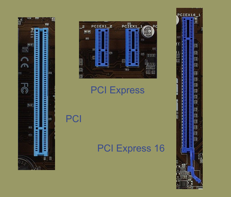 PCI Express Slot